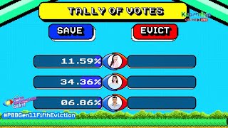 PBB 5TH EVICTION  JAN LATEST EVICTEE  PBB GEN 11 [upl. by Reseta]