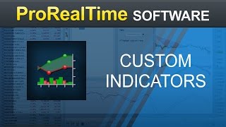 Creating custom indicators  ProRealTime [upl. by Drapehs870]