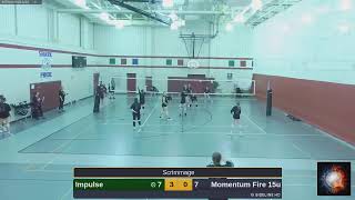 Impulse  Momentum Fire 15u 20240412 [upl. by Aliahs]