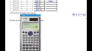 Estimating the mean GCSE Maths [upl. by Prady667]