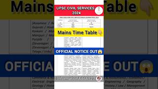 UPSC Mains Exam date 2024  UPSC Mains Exam schedule 2024  UPSC Mains exam date shorts upsc ias [upl. by Anniroc]