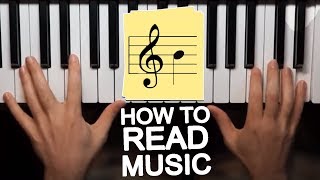 How to Read Music for Beginners  Learn to Play Piano 1 [upl. by Margarethe656]