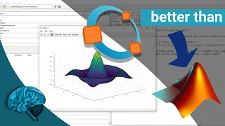 What is Octave GNU  Octave Vs Matlab  Features of Octave [upl. by Claybourne]