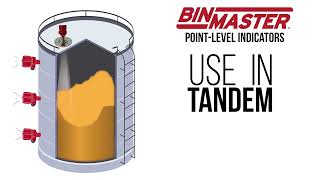 Point level sensor applications [upl. by Gannon]