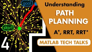 Path Planning with A and RRT  Autonomous Navigation Part 4 [upl. by Alma]