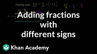 Adding fractions with different signs  Fractions  PreAlgebra  Khan Academy [upl. by Samuella]