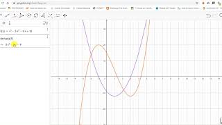 Máximos y mínimos con Geogebra [upl. by Adamsen574]