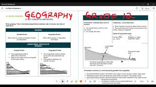 Geography Grade 12 Geomorphology Graded river and Ungraded river [upl. by Mw]