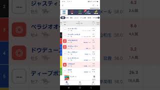 宝塚記念本命候補3頭穴馬候補1頭京都中央競馬予想宝塚記念2024shorts [upl. by Blakely972]