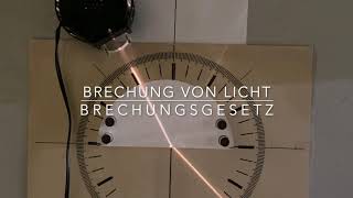 Brechung von Licht  Brechungsgesetz [upl. by Reames]