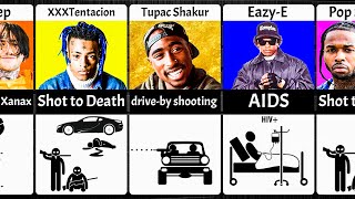 HOW RAPPERS PASSED AWAY [upl. by Philippine]