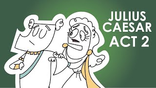 Julius Caesar Act 2 Summary  Shakespeare Today [upl. by Enilada]