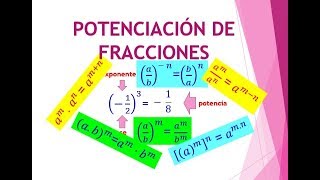 POTENCIACION DE FRACCIONES  PROPIEDADES MATEMÁTICA [upl. by Acemahs578]