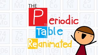 The Periodic Table Song REANIMATED [upl. by Urbano]