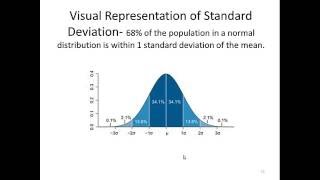 Introduction to Descriptive Statistics [upl. by Romano]