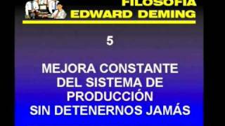 Dirección empresarial y calidad total 06 La filosofía de Edward Deming [upl. by Betti]