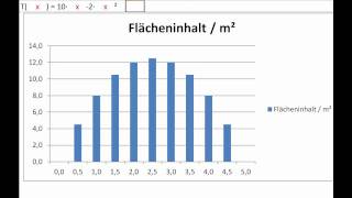 Quadratische Ergänzung 1 von 3 [upl. by Neleag23]