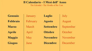 Italian for beginners 4  The Months in Italian  I Mesi [upl. by Beberg]