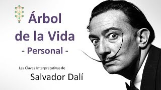 El Árbol de la Vida Personal Claves Interpretativas [upl. by Drarej963]