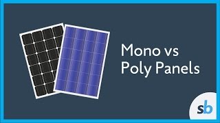 What is the Difference Between Mono and Poly Solar Panels [upl. by Auroora]