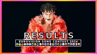 OFFICIAL RESULTS  EUROVISION SONG CONTEST 2024  ALL 37 COUNTRIES  ESC 2024 [upl. by Nyladam]