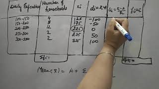 The tables below shows the daily expenditure of food of 25 household in a locality find the mean dai [upl. by Akemaj]