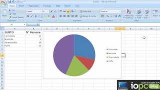 Come creare un grafico a torta su Excel [upl. by Rehpinej]