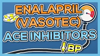 Enalapril Vasotec Nursing Drug Card Simplified  Pharmacology [upl. by Adnahsal]