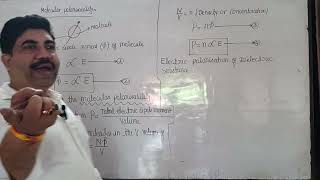 polarisabilitysusptibiliy dielectric constant [upl. by Valene]