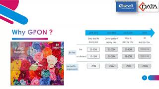 C DATA GPON OLT CONFIGURATION AZ WITH MIKROTIK BANGLA CONFIGURATION [upl. by Cattier]