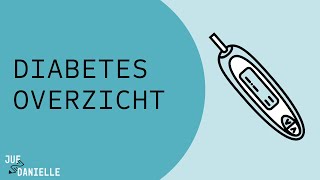 Diabetes mellitus type 1 en type 2 Overzicht verschillen en overeenkomsten [upl. by Meldoh]