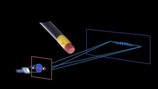 Awesome Homemade Quantum Eraser experiment [upl. by Kary]