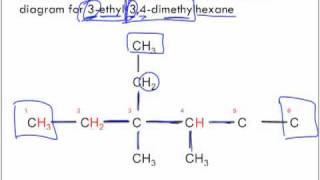 Drawing Alkane Hydrocarbons [upl. by Odericus161]