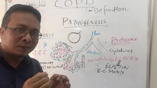 copdchronic obstructive pulmonary diseasepathogenesispathologyand pathophysiology1 [upl. by Anavas]