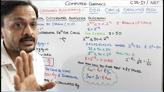 45 DDA Circle Drawing Algorithm In Computer Graphics In Hindi [upl. by Ettesoj]