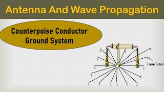 Counterpoise Conductor Ground System Hindi  Antenna [upl. by Lay]