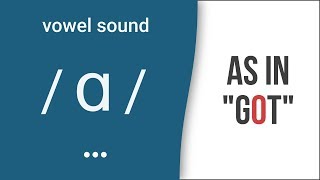 Vowel Sound  ɑ  as in quotgotquot American English Pronunciation [upl. by Lars]