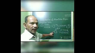 Improve knowledge Of Chemistry  Practice Rxn Mechanism in Organic Chemistry TipsforMechanism [upl. by Nivrag668]