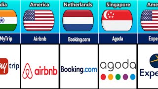 Online Travel Booking Services From Different Countries [upl. by Lulu503]