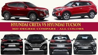 Hyundai Tucson Vs Hyundai Creta  360 degree compareExterior comparison of Tucson Vs Creta [upl. by Harbard]