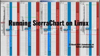 Running SierraChart on Linux Mint [upl. by Econah597]