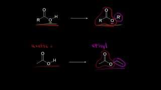 Nomenclature and properties of esters  Organic chemistry  Khan Academy [upl. by Ryon]