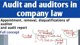 Audit and auditors in company law bcom 2nd year  Appointment removal disqualifications of auditor [upl. by Schalles63]