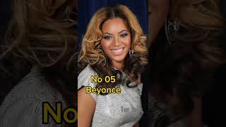 Top 10 Richest Singers in the World 2024 Forbes List Revealed [upl. by Barrington324]