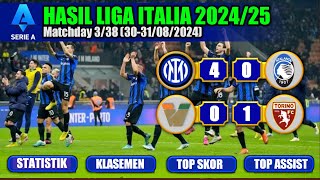 Hasil Liga Italia Hari Ini  Inter Milan vs Atalanta  Venezia vs Torino  Serie A 202425 [upl. by Arimaj97]