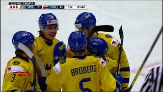 Sweden vs Slovakia  2020 IIHF World Junior Championship [upl. by Ariak]