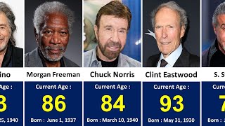 Age of Famous Senior Hollywood Actors in 2024 [upl. by Darrick]