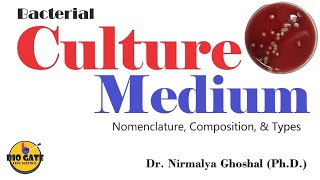 Culture Medium for Microbes microbiology [upl. by Inerney]