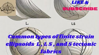 Common types of finite strain ellipsoids L  L S  and S tectonic fabrics trending  viral yt [upl. by Silletram]