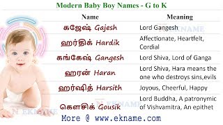 Modern Tamil Boy Names With G H I J K ஆண் குழந்தை பெயர்கள்  Baby Names Tamil [upl. by Ardyce535]